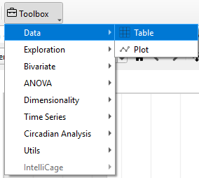 Figure: Table widget